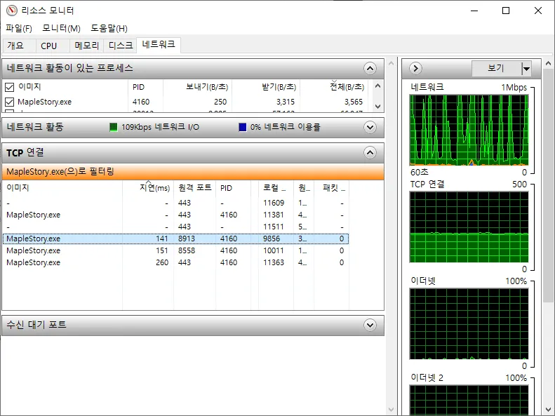 Mudfish latency of 141 ms measured in Resource Monitor